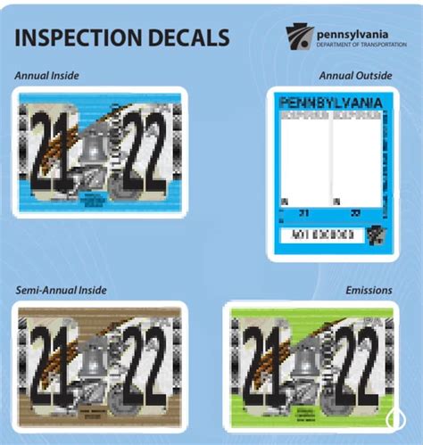 New pa inspection stickers 2022. Things To Know About New pa inspection stickers 2022. 